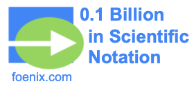 0.1 Billion in Scientific Notation