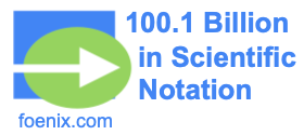 100.1 Billion in Scientific Notation