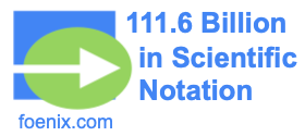 111.6 Billion in Scientific Notation