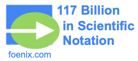 117 Billion in Scientific Notation
