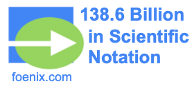 138.6 Billion in Scientific Notation
