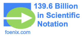 139.6 Billion in Scientific Notation