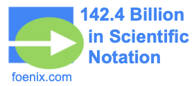 142.4 Billion in Scientific Notation