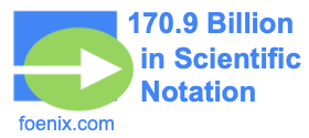 170.9 Billion in Scientific Notation