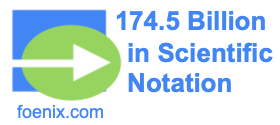 174.5 Billion in Scientific Notation