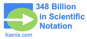 348 Billion in Scientific Notation