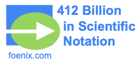 412 Billion in Scientific Notation