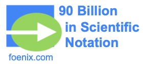 90 Billion in Scientific Notation
