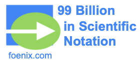 99 Billion in Scientific Notation