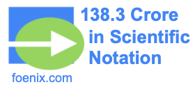 138.3 Crore in Scientific Notation