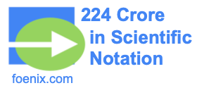 224 Crore in Scientific Notation