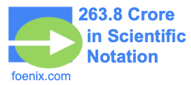 263.8 Crore in Scientific Notation
