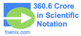 360.6 Crore in Scientific Notation
