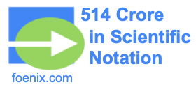 514 Crore in Scientific Notation