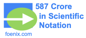 587 Crore in Scientific Notation