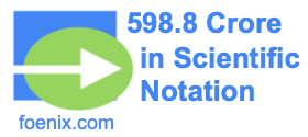 598.8 Crore in Scientific Notation