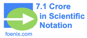 7.1 Crore in Scientific Notation