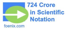 724 Crore in Scientific Notation