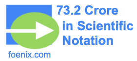 73.2 Crore in Scientific Notation