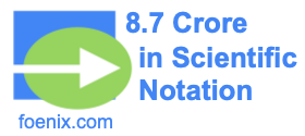 8.7 Crore in Scientific Notation