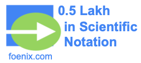 0.5 Lakh in Scientific Notation