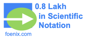 0.8 Lakh in Scientific Notation