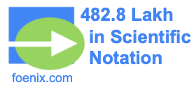 482.8 Lakh in Scientific Notation