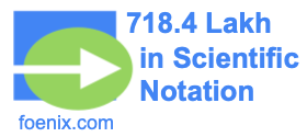 718.4 Lakh in Scientific Notation