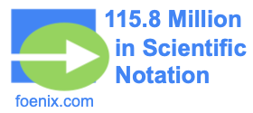 115.8 Million in Scientific Notation