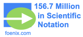 156.7 Million in Scientific Notation