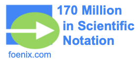 170 Million in Scientific Notation