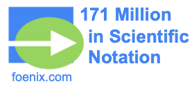 171 Million in Scientific Notation