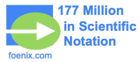 177 Million in Scientific Notation