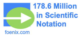 178.6 Million in Scientific Notation