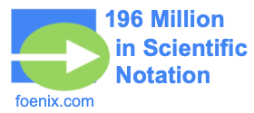 196 Million in Scientific Notation