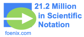 21.2 Million in Scientific Notation