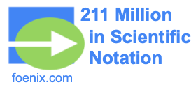 211 Million in Scientific Notation