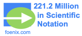 221.2 Million in Scientific Notation