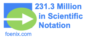 231.3 Million in Scientific Notation