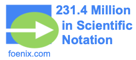 231.4 Million in Scientific Notation