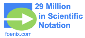 29 Million in Scientific Notation