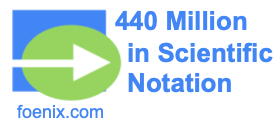 440 Million in Scientific Notation
