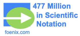 477 Million in Scientific Notation