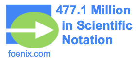 477.1 Million in Scientific Notation