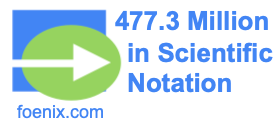 477.3 Million in Scientific Notation