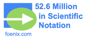 52.6 Million in Scientific Notation