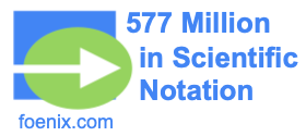 577 Million in Scientific Notation