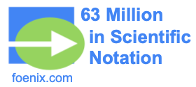 63 Million in Scientific Notation