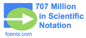 707 Million in Scientific Notation