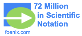 72 Million in Scientific Notation
